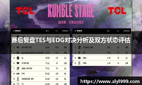 赛后复盘TES与EDG对决分析及双方状态评估